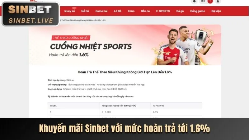 Giao diện trang chủ Win68 chính thức để đăng ký tài khoản